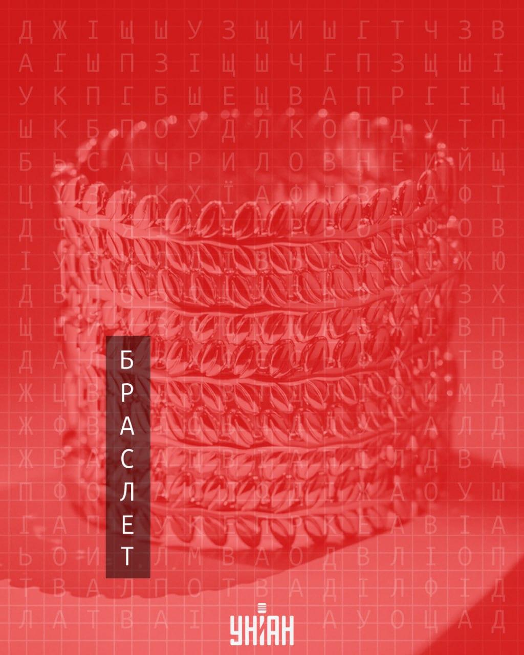 Moje collage Moje collage