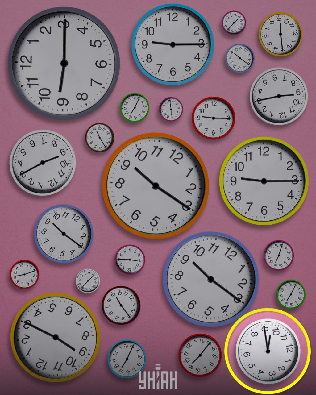 Konstigt namn på klockan som hade bråttom / collage Moje Konstiga klockor som hade bråttom kallades konstiga / collage Moje