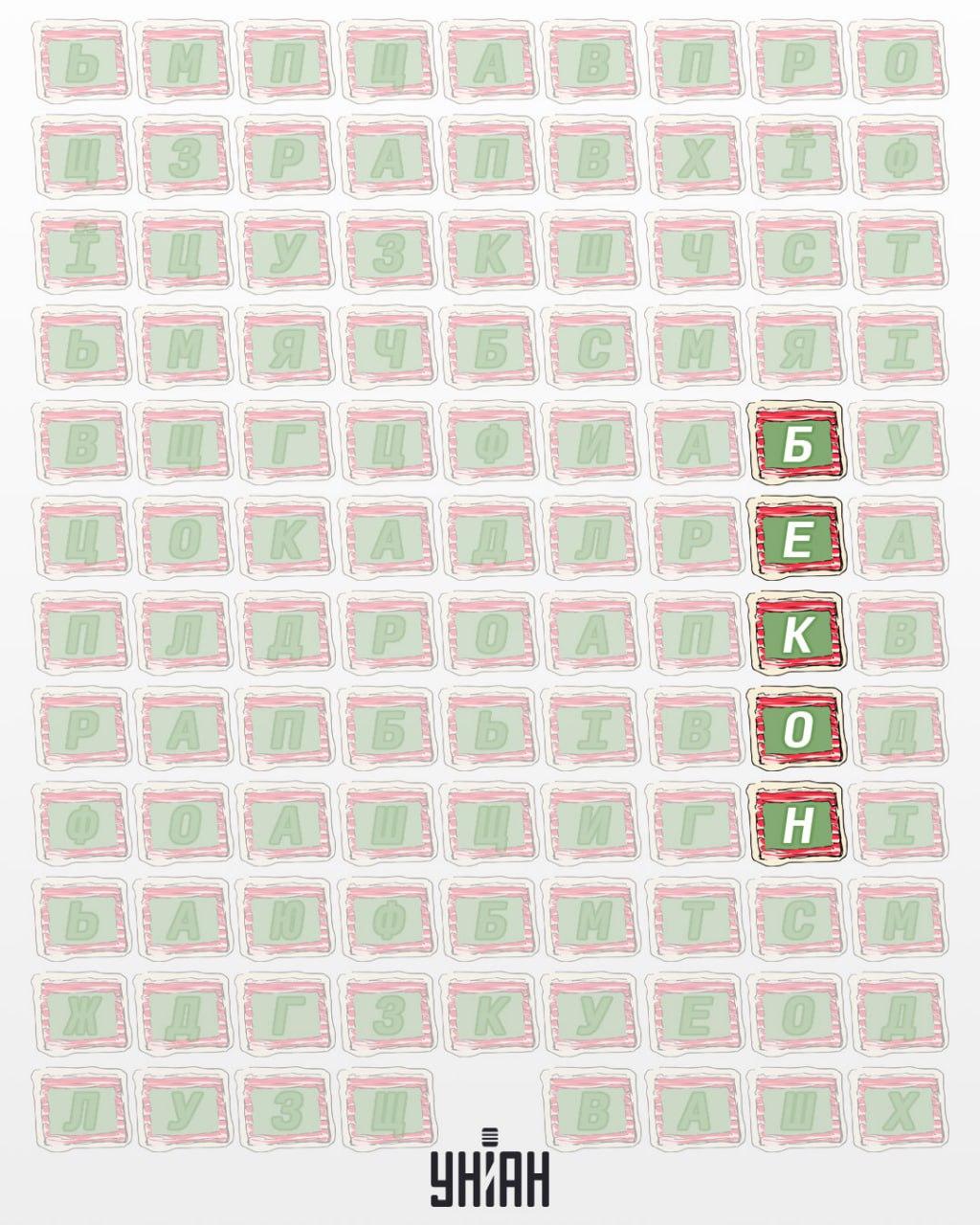 Moje collage Moje collage