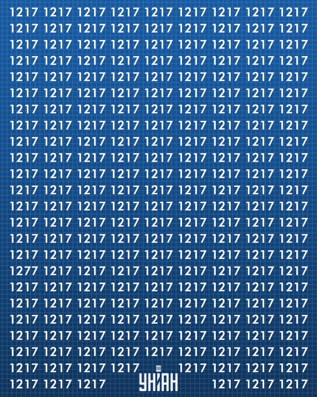 Hitta det extra numret på bilden / Moje Hitta det extra numret på bilden / Moje