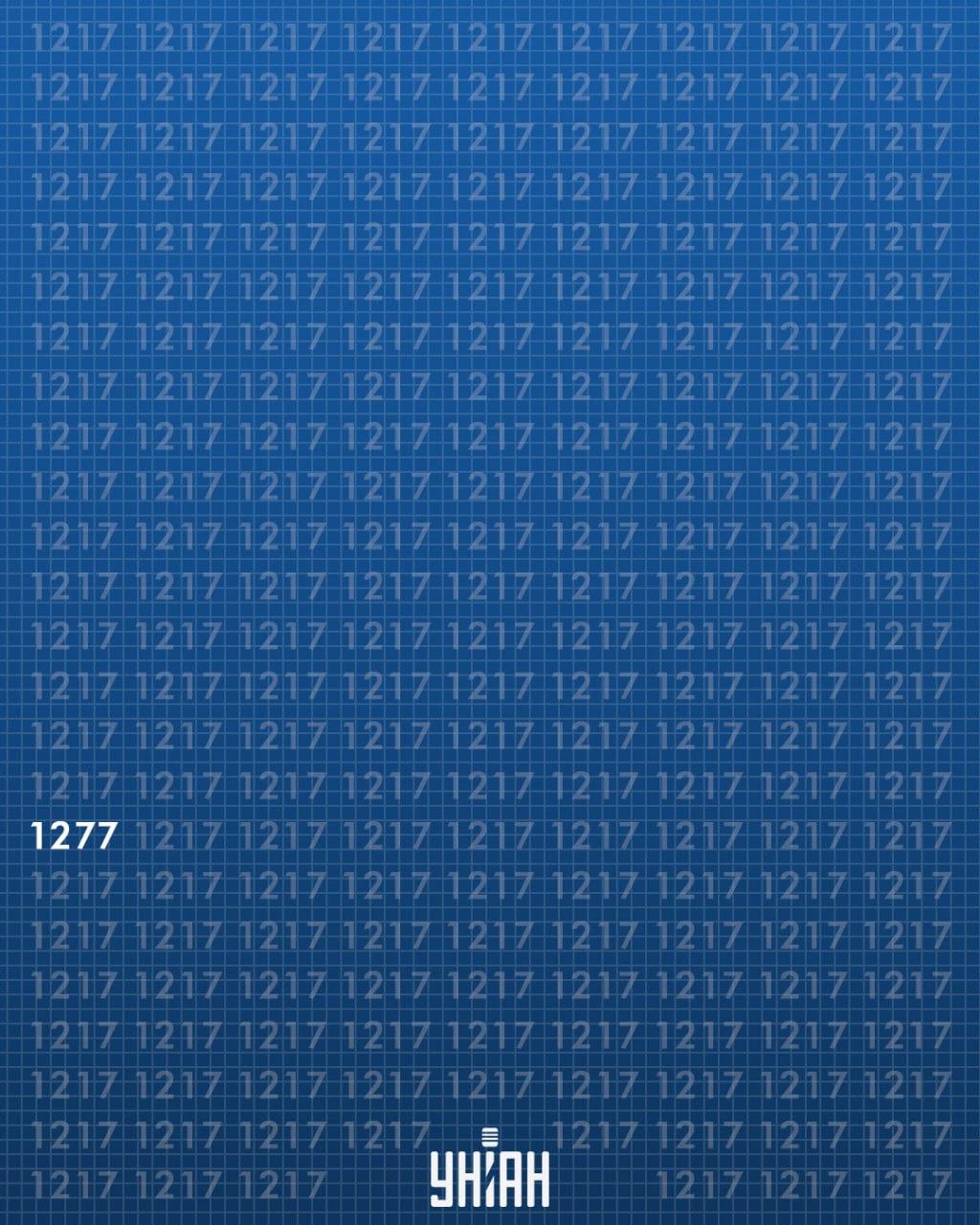 Svar / foto Moje Svar / foto av Moje