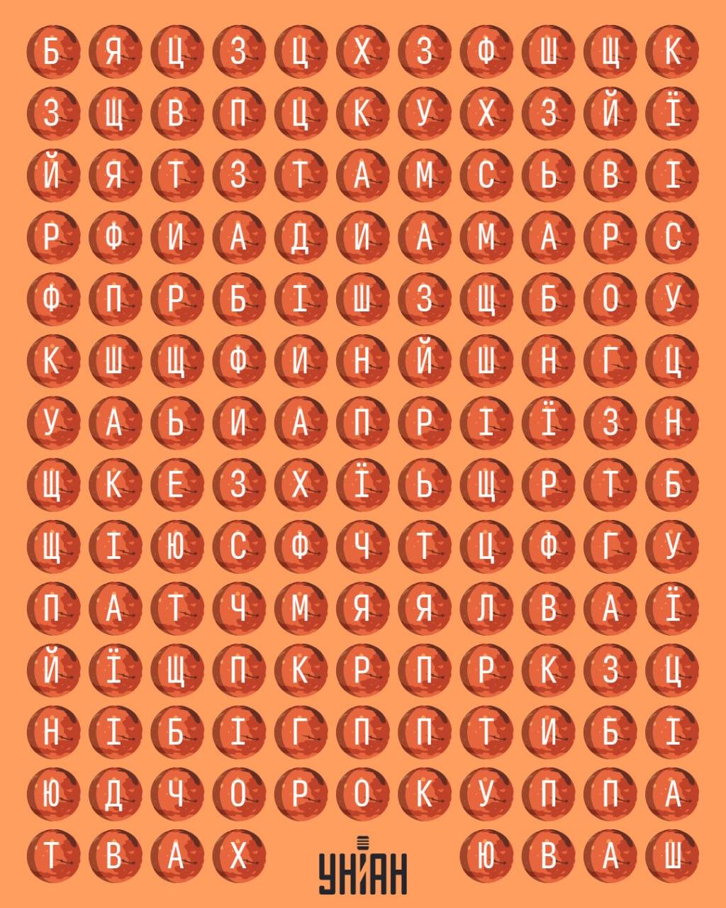 Moje collage Moje collage